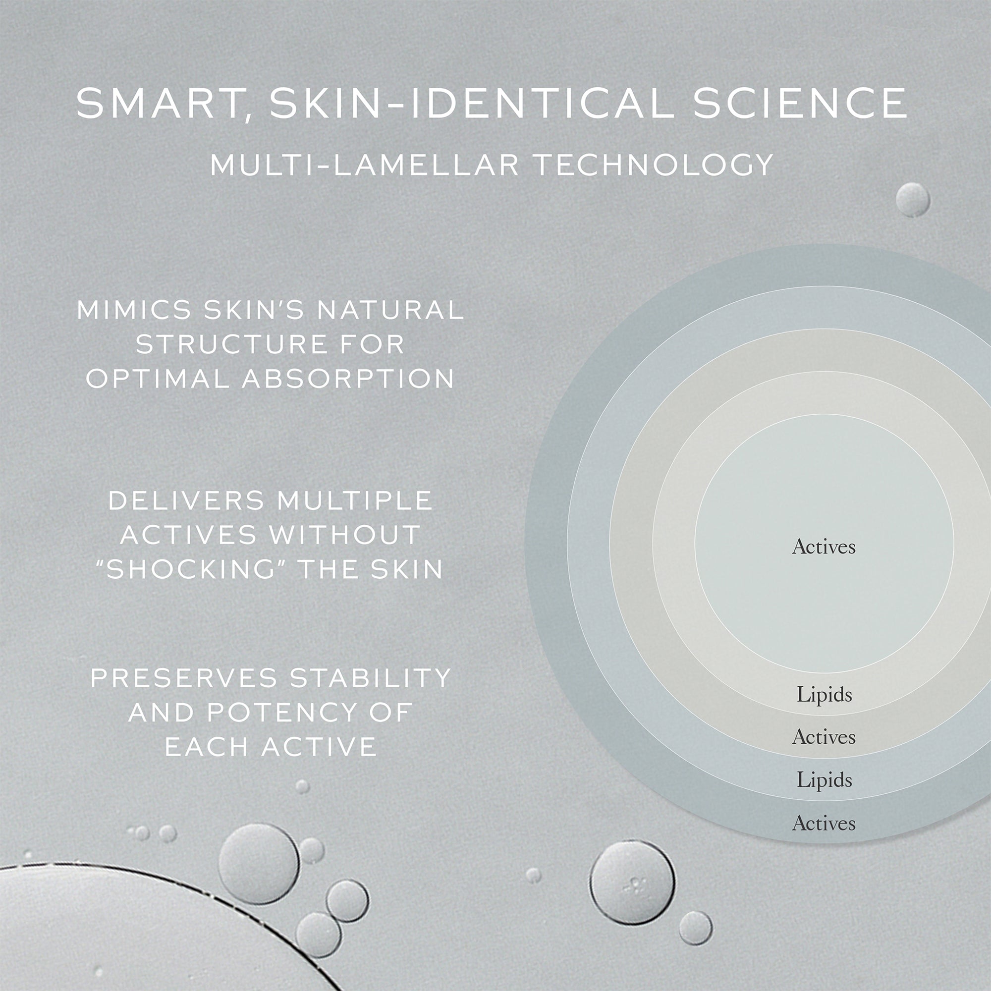 Skin Activator