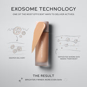 Supreme Bio-Complex Liquid Foundation