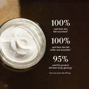 Body Butter for the Senses 200 ml