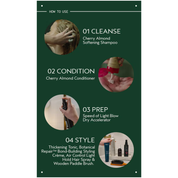 Cherry Almond Body Lotion 200 ml