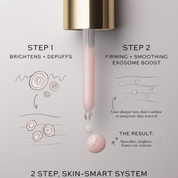 Eye Activator