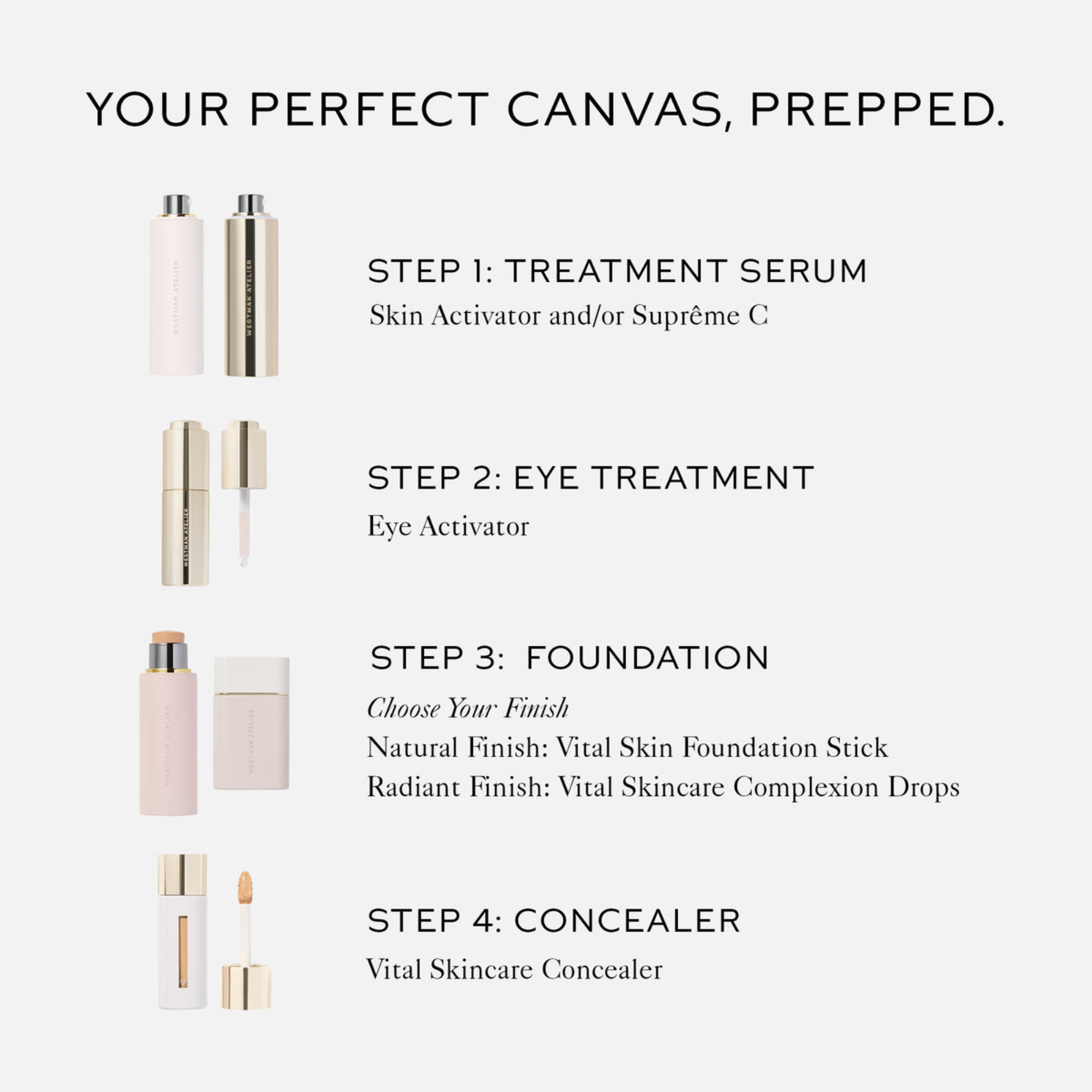 Eye Activator