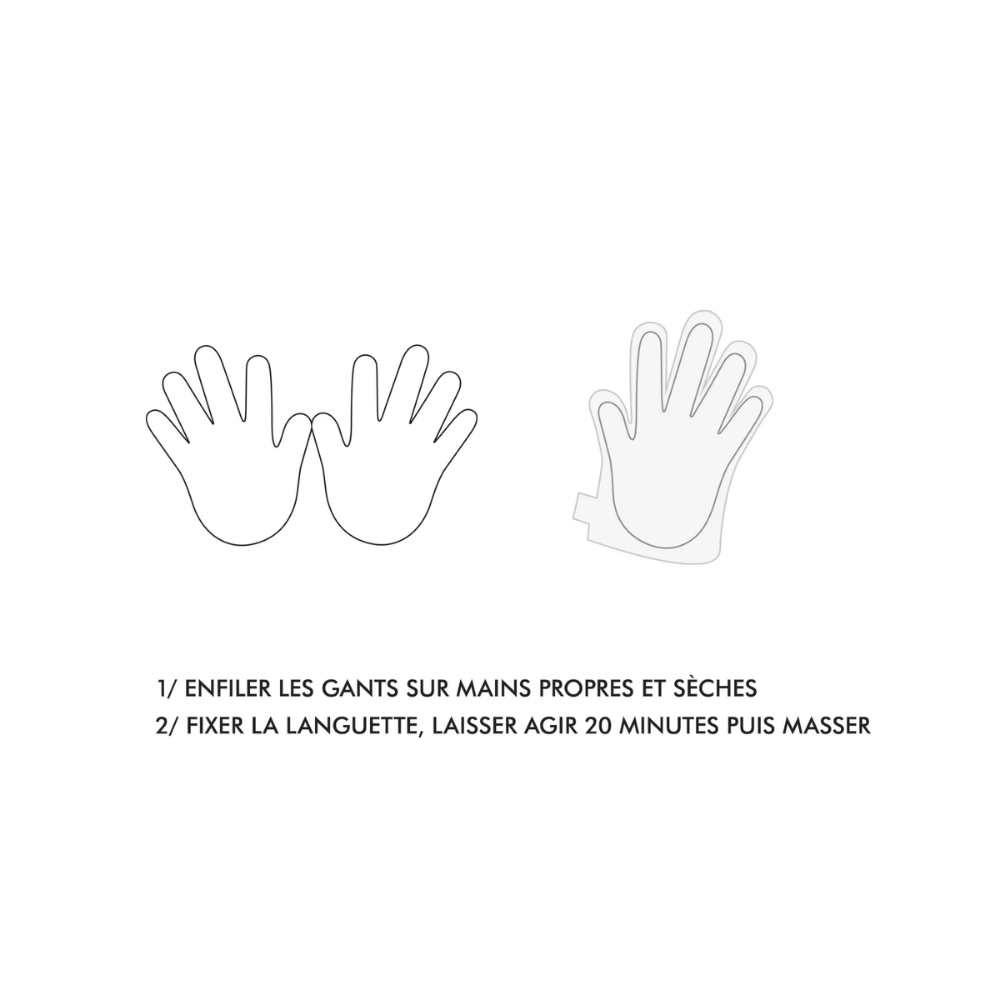 Hands Gloves Moisturizing Mask