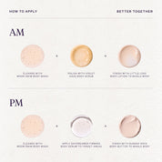 BETTER TOGETHER BODY ESSENTIALS KIT 2x 50ml, 2x 30ml, 1x 15ml