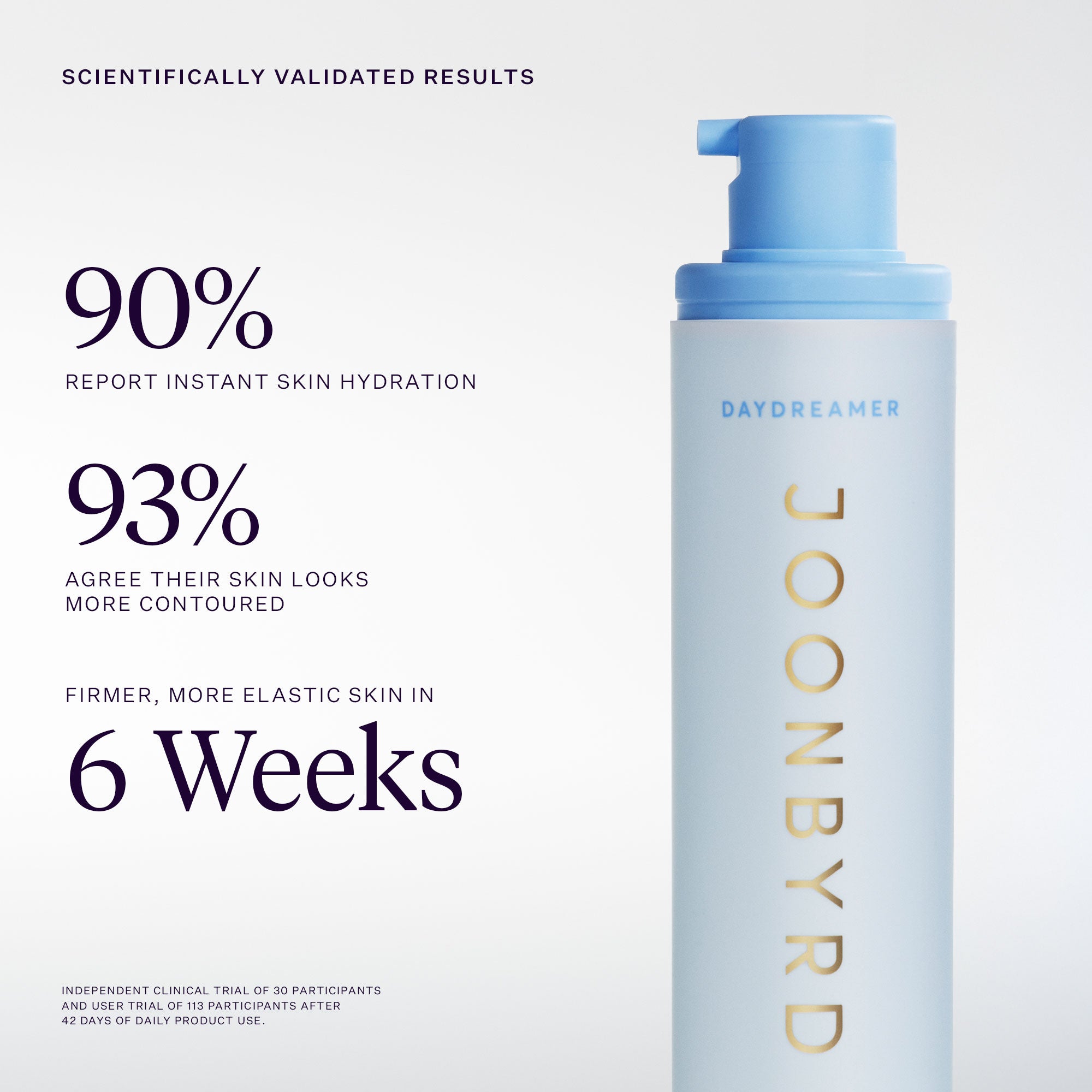 Daydreamer Body Serum