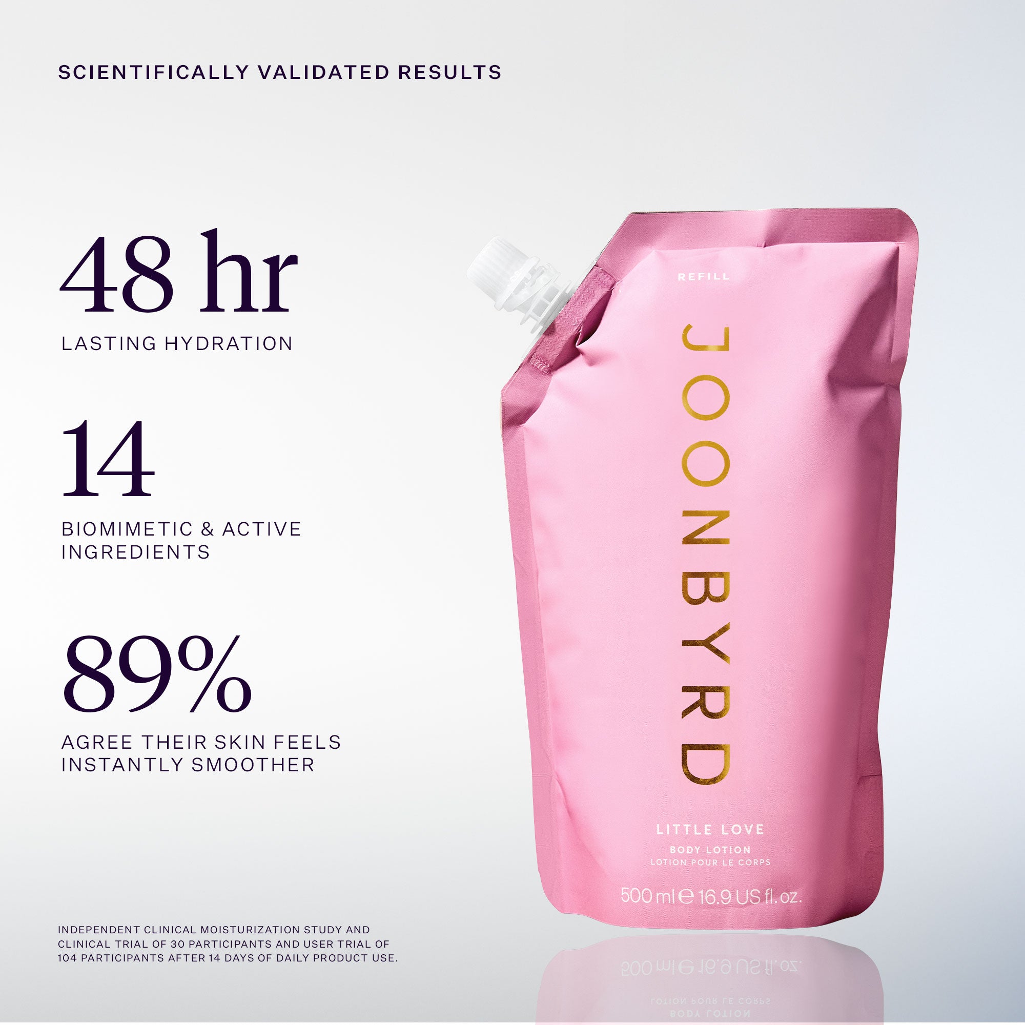 Little Love Body Lotion Refill 500 ml