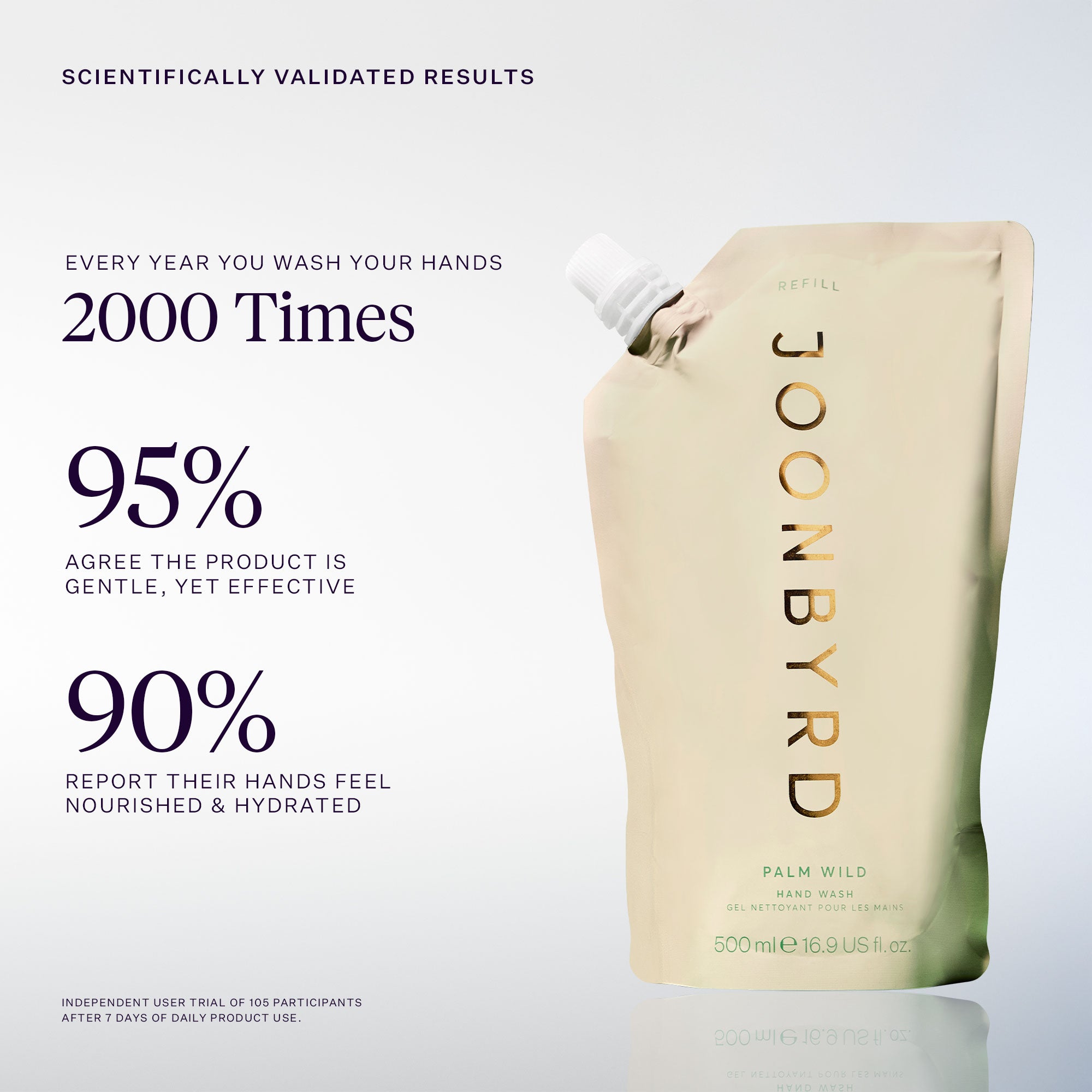 Palm Wild Hand Wash Refill 500 ml