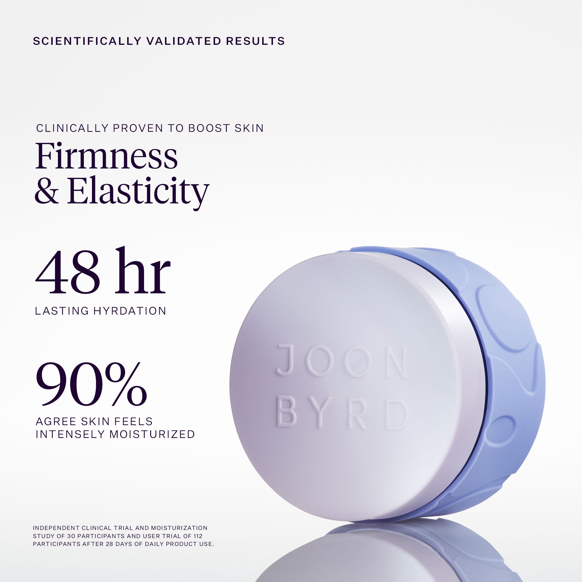 Sunday Sofa Body Butter