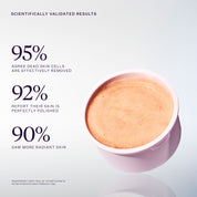 Violet Haze Body Scrub Refill Pod 200 ml