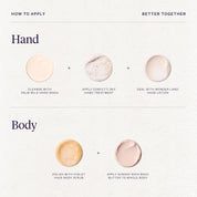 WE BELONG TOGETHER HAND & BODY ESSENTIALS KIT 2x 50ml, 2x 30ml, 1x 10ml