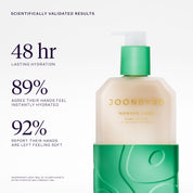 Wonder.Land Hand Lotion