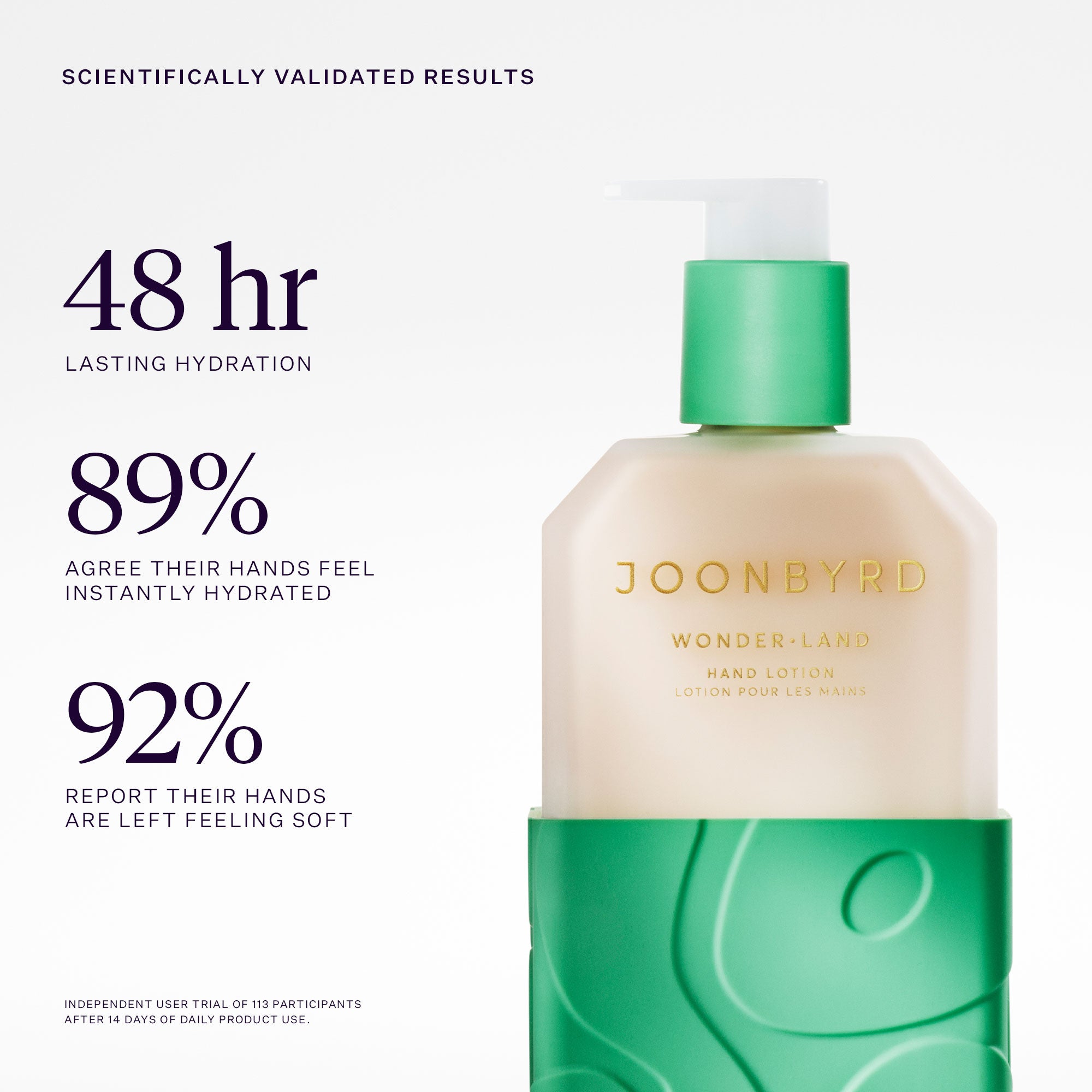 Wonder.Land Hand Lotion