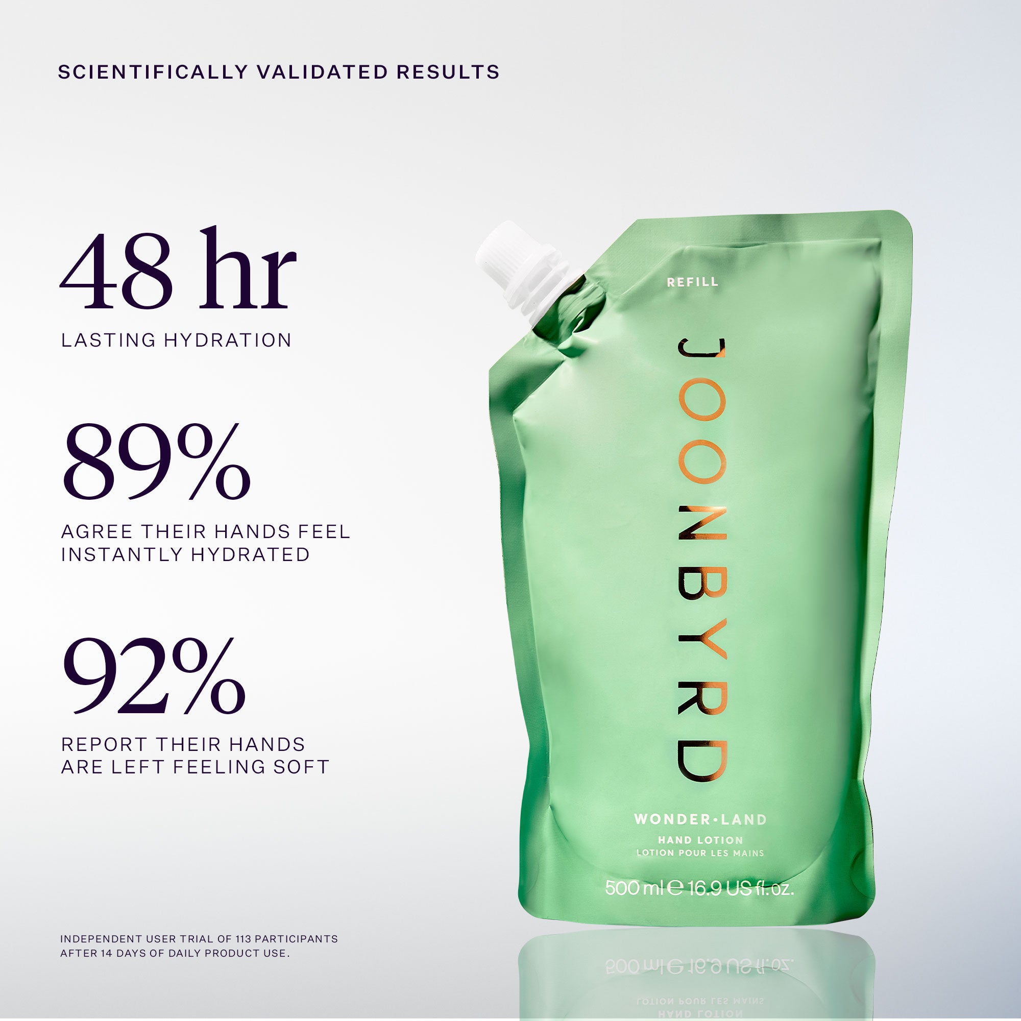 Wonder.Land Hand Lotion Refill 500 ml