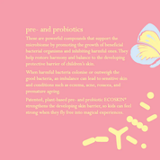 Kids Glow & Grow - Body Lotion 300 ml