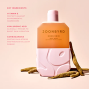 Moon Swim Body Wash
