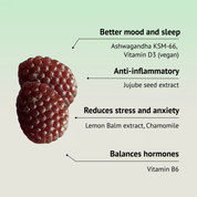 Manifesto Serene Gummies