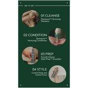 Shampure Nurturing Shampoo 250 ml