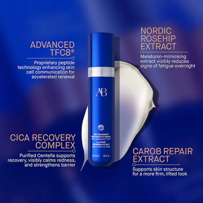 The Overnight Restorative Cream