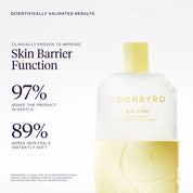 Big Time Body Wash