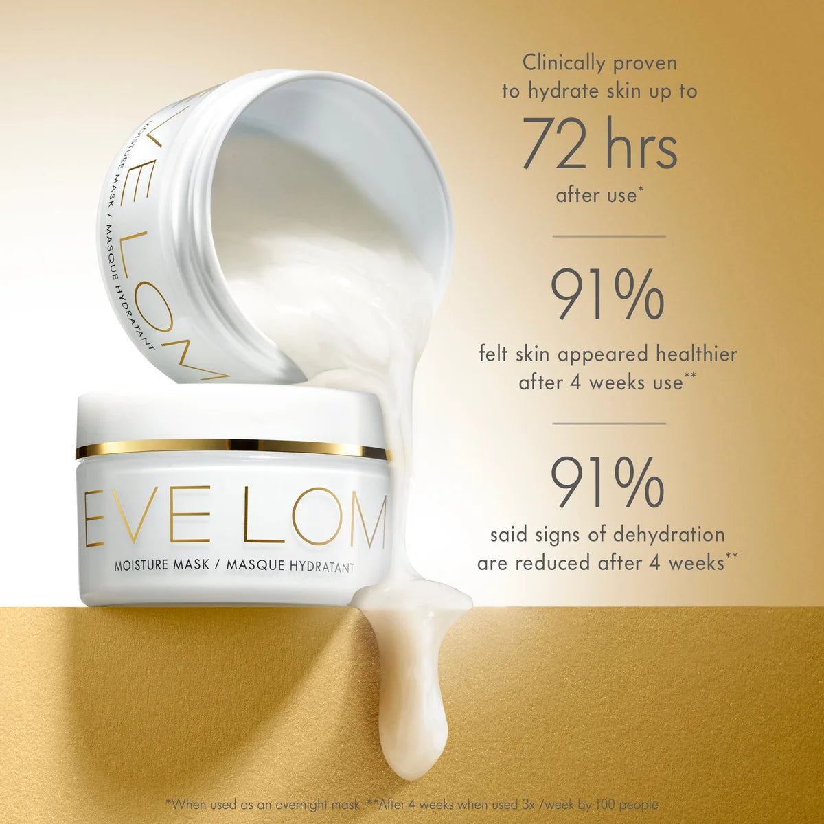 Moisture Mask