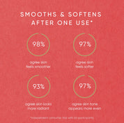 Red Algae Resurfacing Body Exfoliator