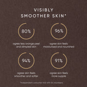 Rose Body Oil